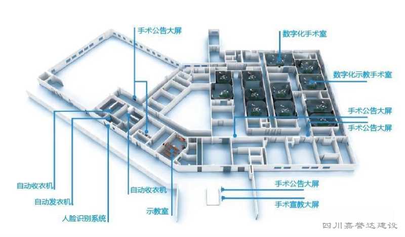 數(shù)字化手術(shù)室建設(shè)——三家頂級醫(yī)院應(yīng)用實踐插圖1 數(shù)字化手術(shù)室建設(shè)——三家頂級醫(yī)院應(yīng)用實踐插圖1